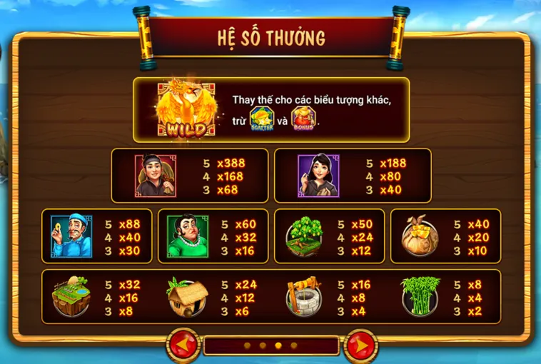 Chinh Phục Kho Báu Cổ Tích Cùng Bắn Cá Ăn Khế Trả Vàng Tại Bin88