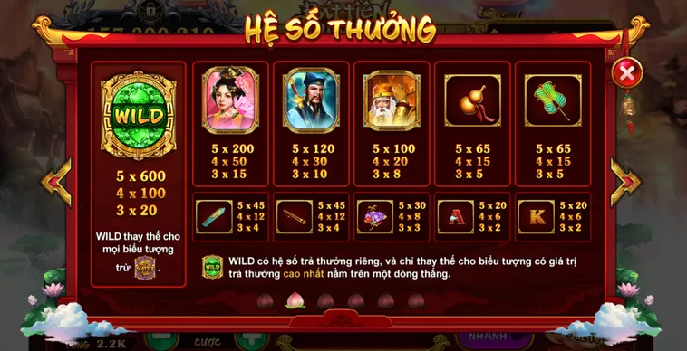 Nổ Hũ Bát Tiên Quá Hải Tại Bin88 Hành Trình Chinh Phục Kho Báu Thần Thoại