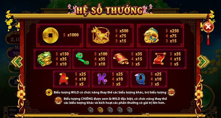 Chinh Phục Thần Tài Và Săn Hũ Lớn Cùng Bắn Cá Cung Hỷ Phát Tài Tại Bin88