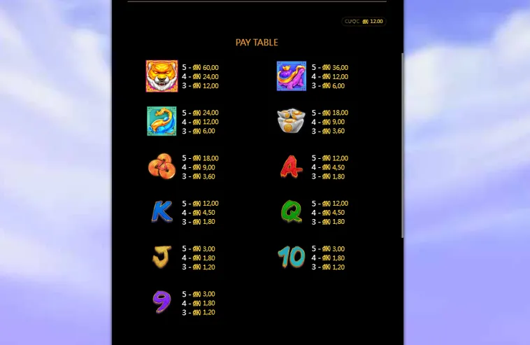 Chinh Phục Game Bắn Cá Dragon Ball Tại Bin88 Săn Hũ Ngọc Rồng Cực Khủng