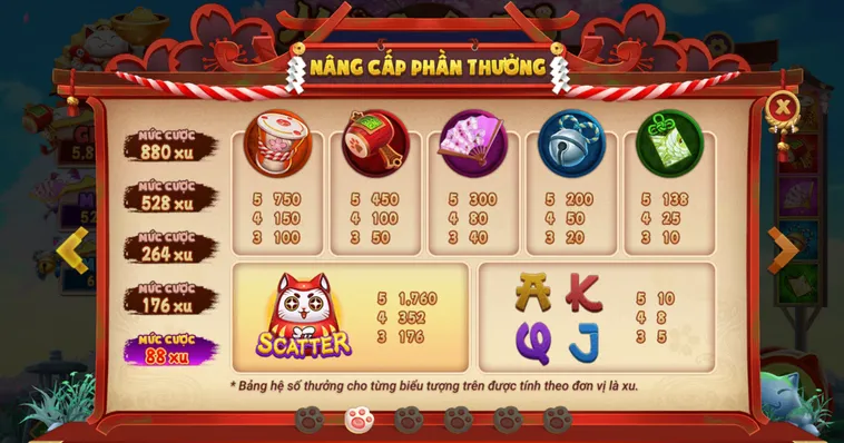 Nổ Hũ Mèo Chiêu Tài Tại Bin88 Sân Chơi Quay Số May Mắn Nhận Thưởng Lớn