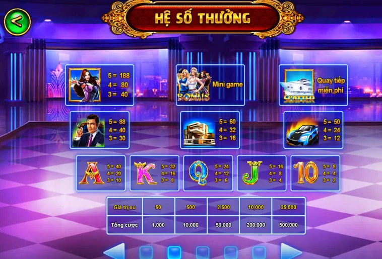 Trải Nghiệm Săn Thưởng Đỉnh Cao Cùng Bắn Cá Biệt Đội Mỹ Nữ Tại Bin88