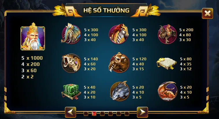 Khám Phá Cuộc Chiến Thần Thoại Trong Bắn Cá Sơn Tinh Thủy Tinh Tại Bin88