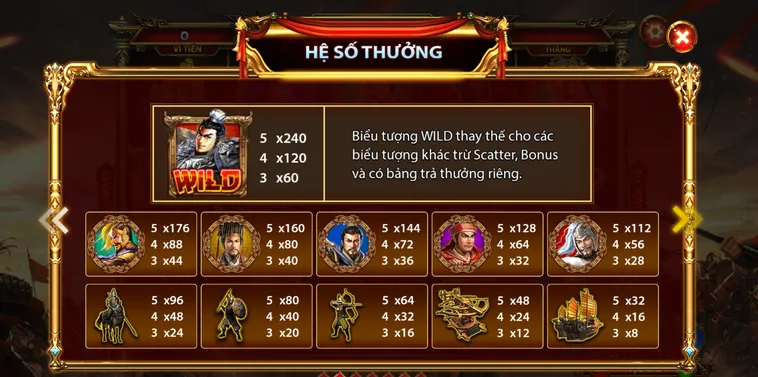 Chinh Phục Đại Dương Với Bắn Cá Tam Quốc Tranh Hùng Tại Bin88 Cực Hot